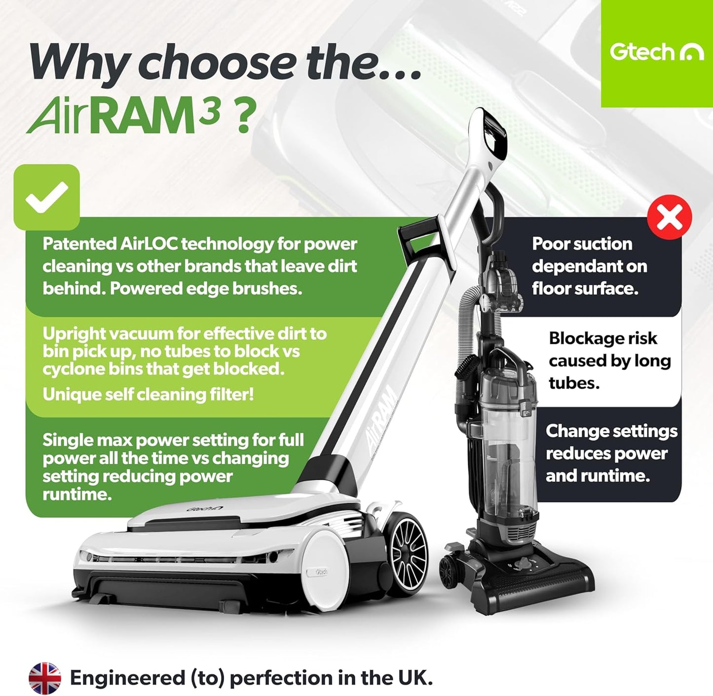 Cordless Vacuum Cleaner