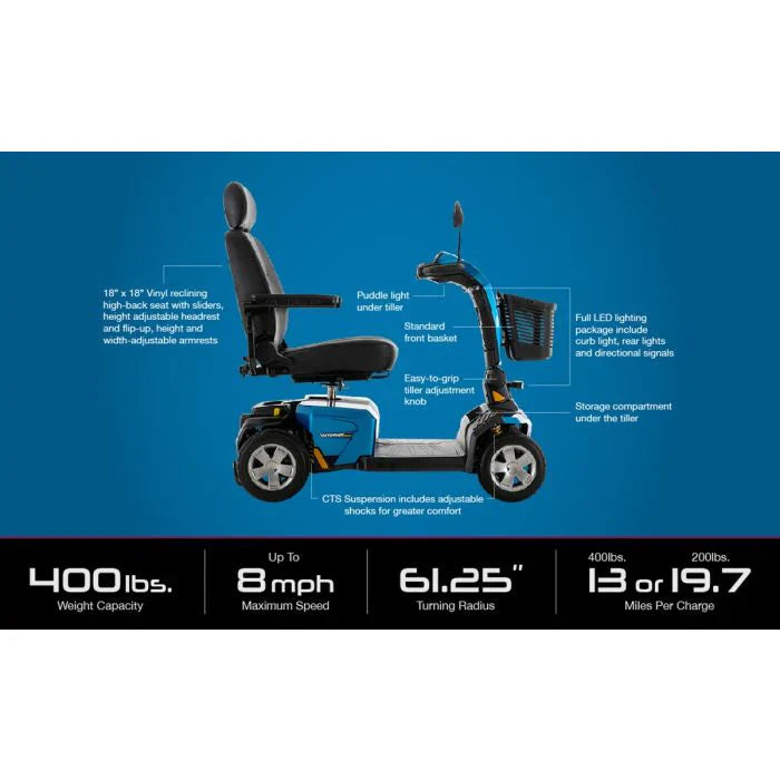 Victory LX 4-Wheel HD Mobility Scooter