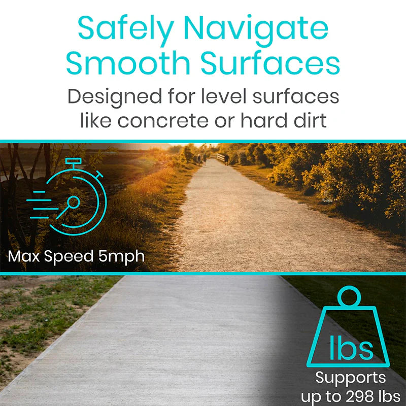 Vive Health Series A Mobility Scooter 2 reviews