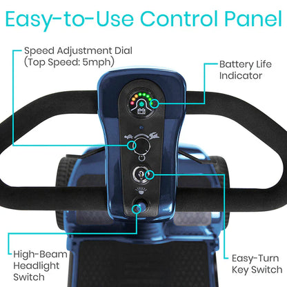 Vive Health Series A Mobility Scooter 2 reviews